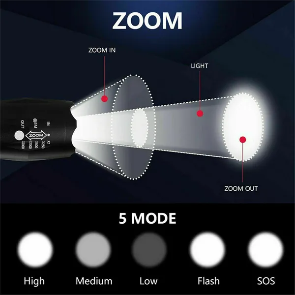 2x Extrem Hell Lampe de Poche Zoom USB Aufladbar LED_voghion.com