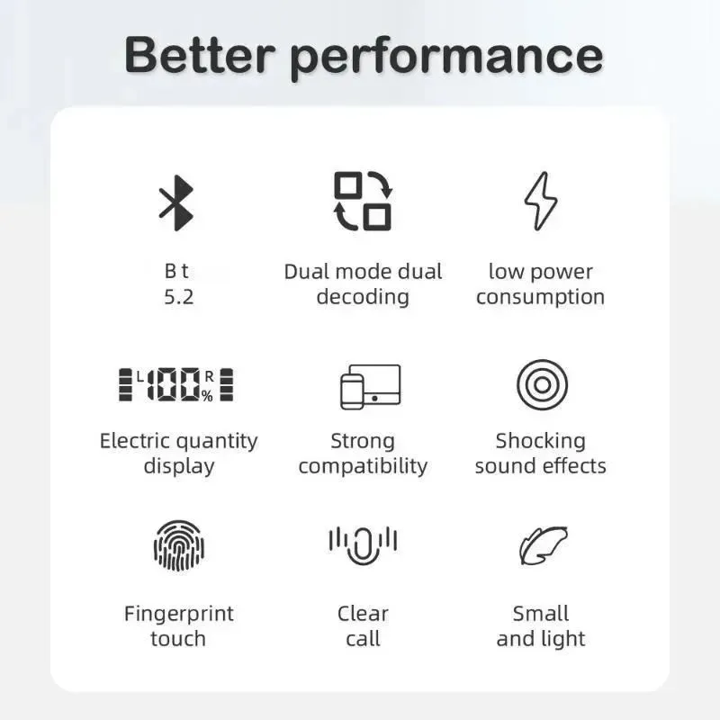 K80 Bluetooth Wireless Earbuds With Led Display And Noise Reduction_voghion.com