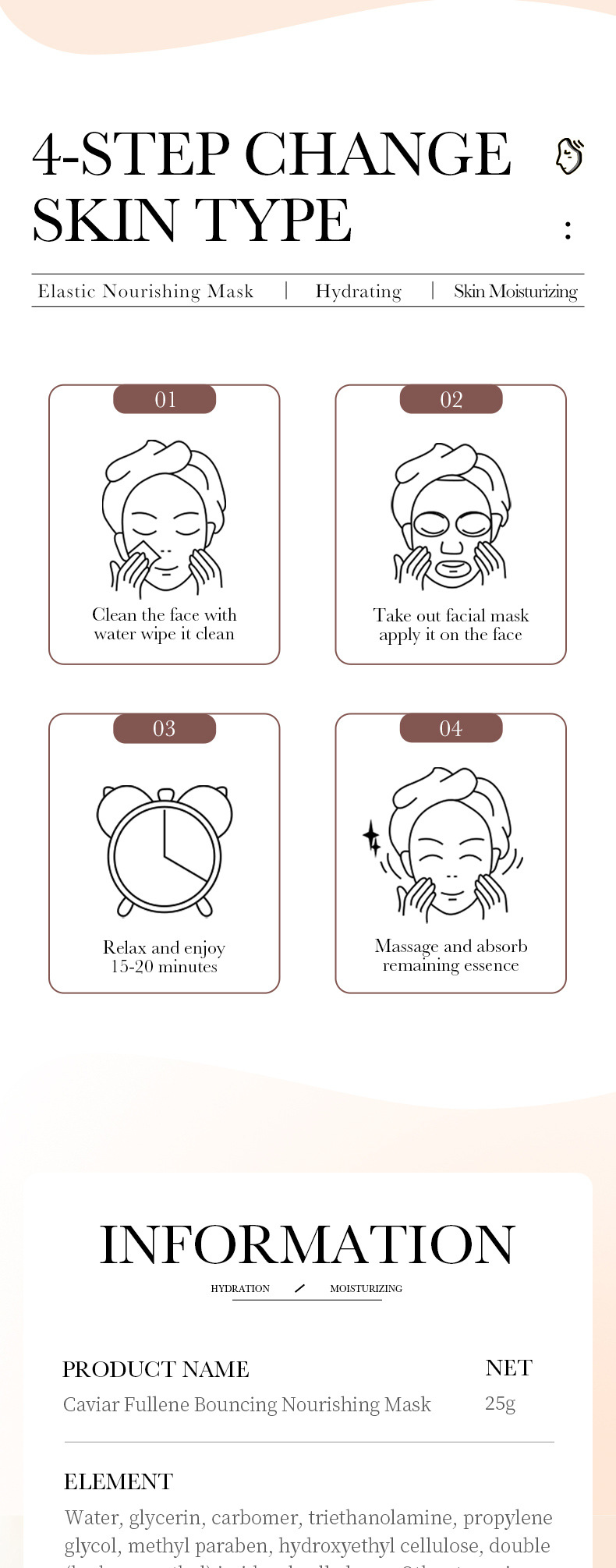All English BIOAOUA Caviar Fullerene Elastic Nourishing Facial Mask maschera viso_voghion.com