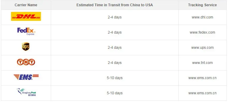 66W 6A Fast Charging Data RGB Light USB Type Micro Cable To C PD Cables For Samsung Galaxy S10 S20 S23 S24 Xiaomi Htc Lg_voghion.com