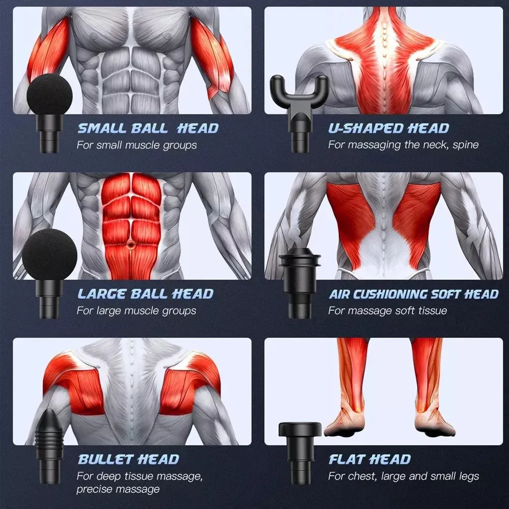 Fascial Massage Gun Electric Percussion Pistol Massager Body Neck Back Deep Tissue Muscle Relaxation Pain Relief Fiess_voghion.com