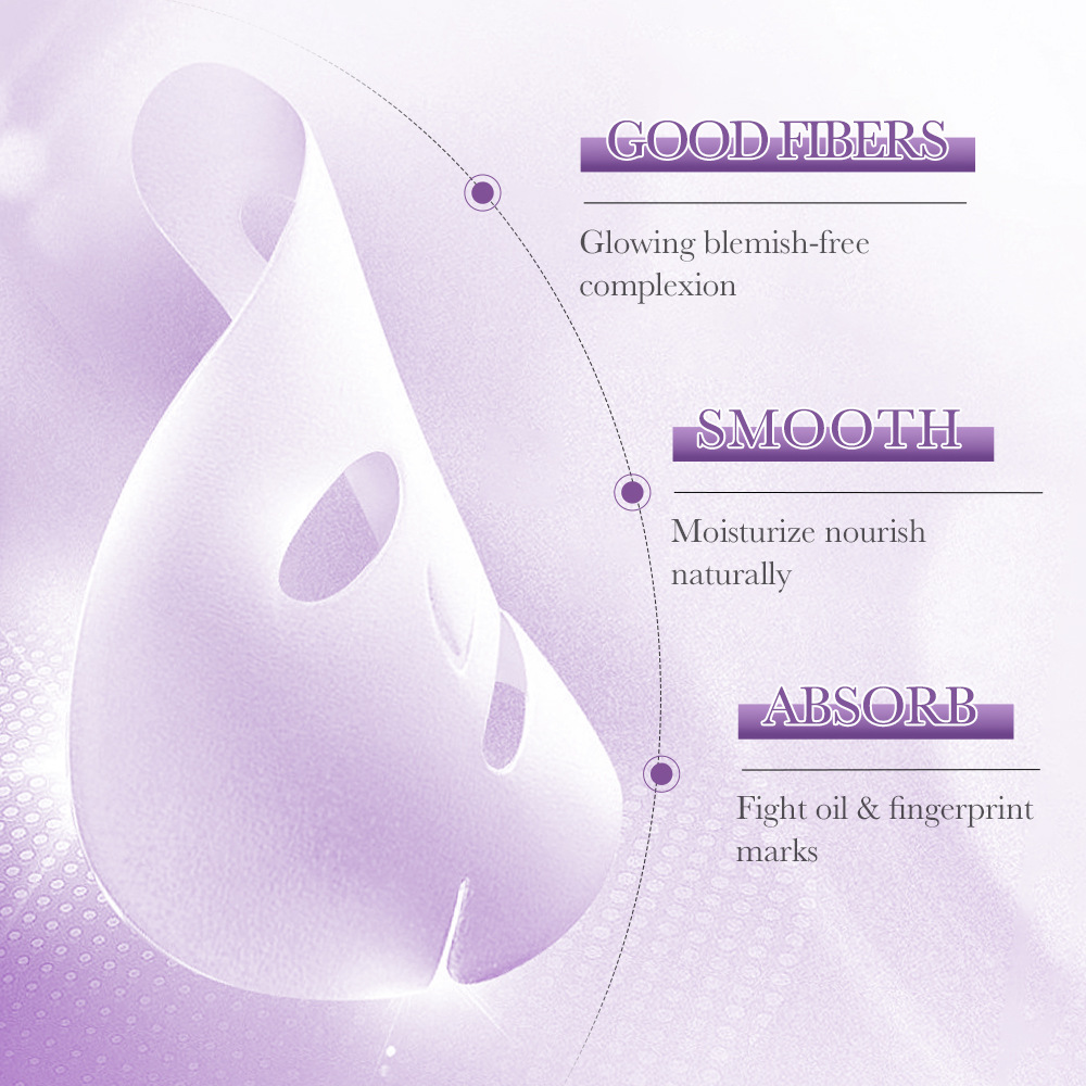 All English BIOAOUA Retinol Firming Moisturizing facial mask_voghion.com