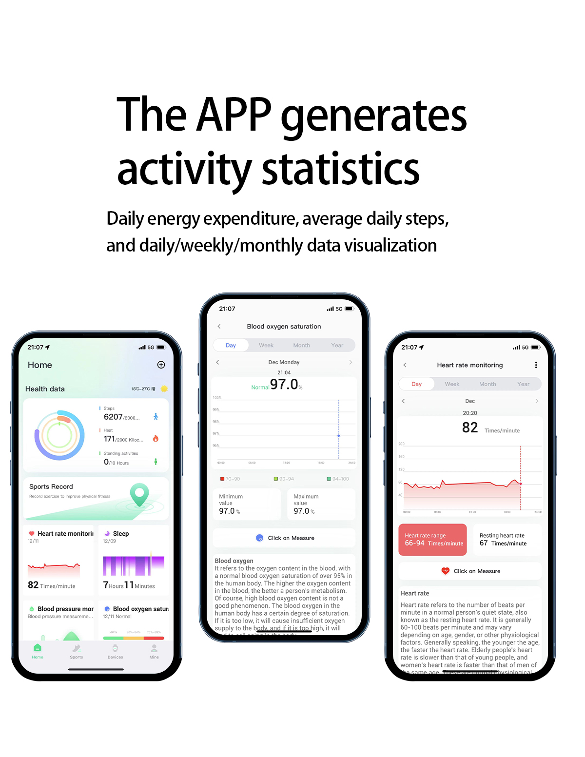 R5 Smart Ring Multifunctional Waterproof Fitness Heart Rate Blood Oxygen Sleep Monitoring_voghion.com