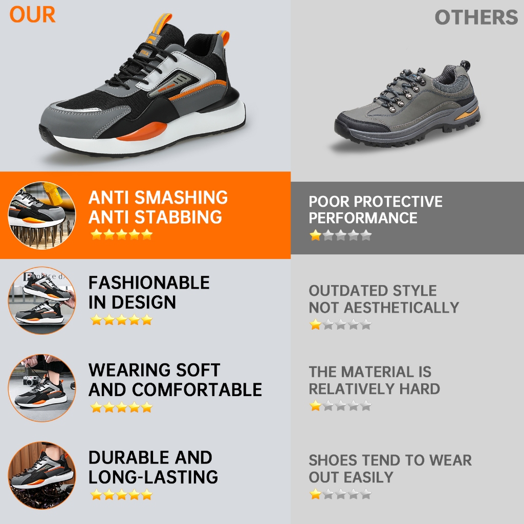 Chaussures de sécurité GUYISA pour hommes, chaussures de travail, embout en acier, sport, confortables, style sportif, 37-45, 0283_voghion.com