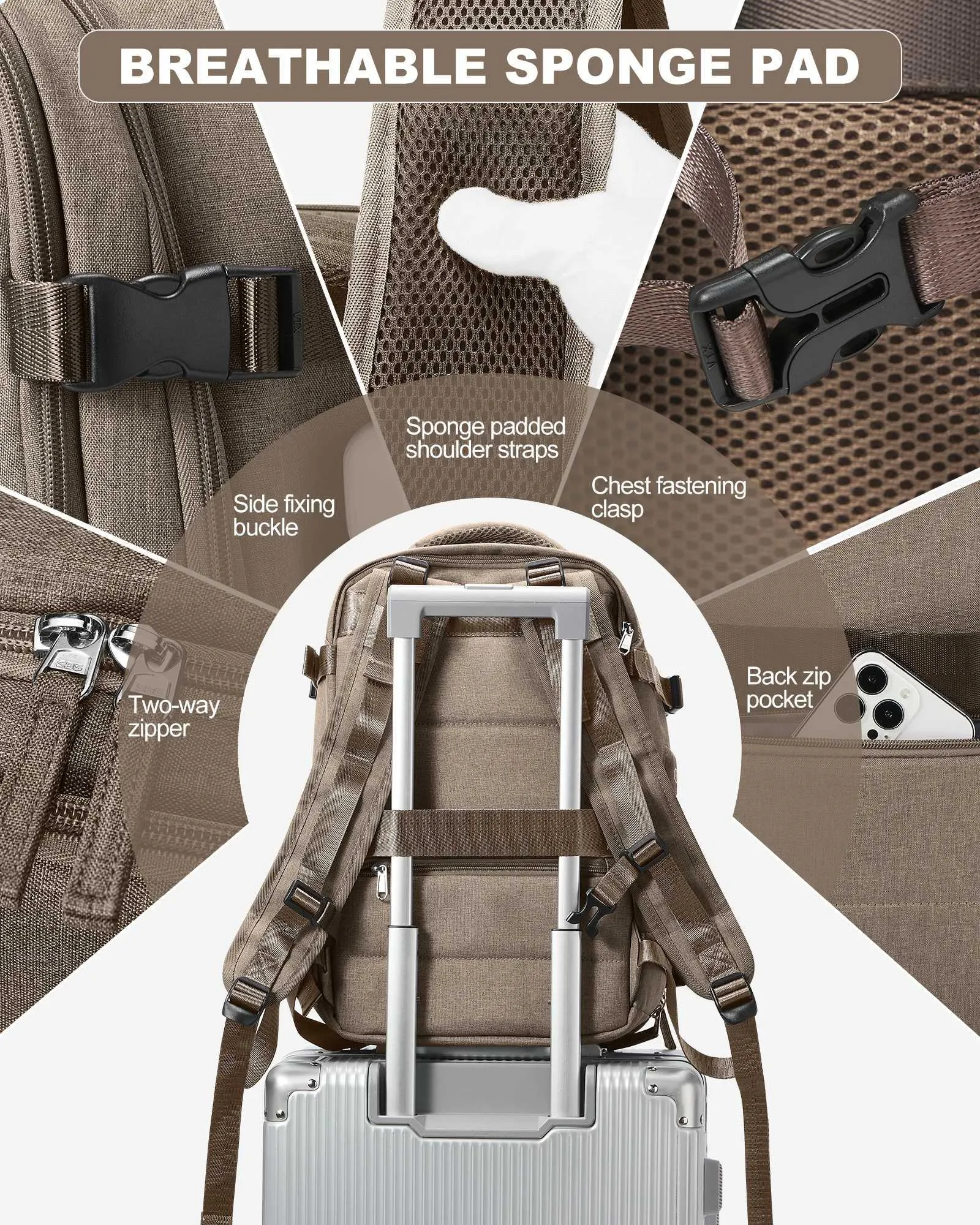 Rugzakken voor mannen Waterdichte moderugzak Reis 40x20x25 Ryanair Laptoptas Handbagage Lage Vrouwelijke rugzak School_voghion.com