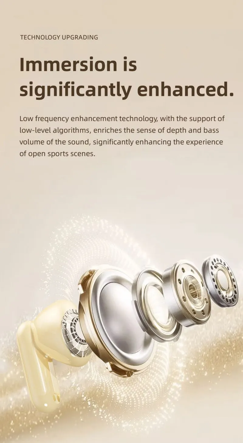 True Wireless Bluetooth Ohrhörer Hifi Stereo Kopfhörer Für Paare_voghion.com