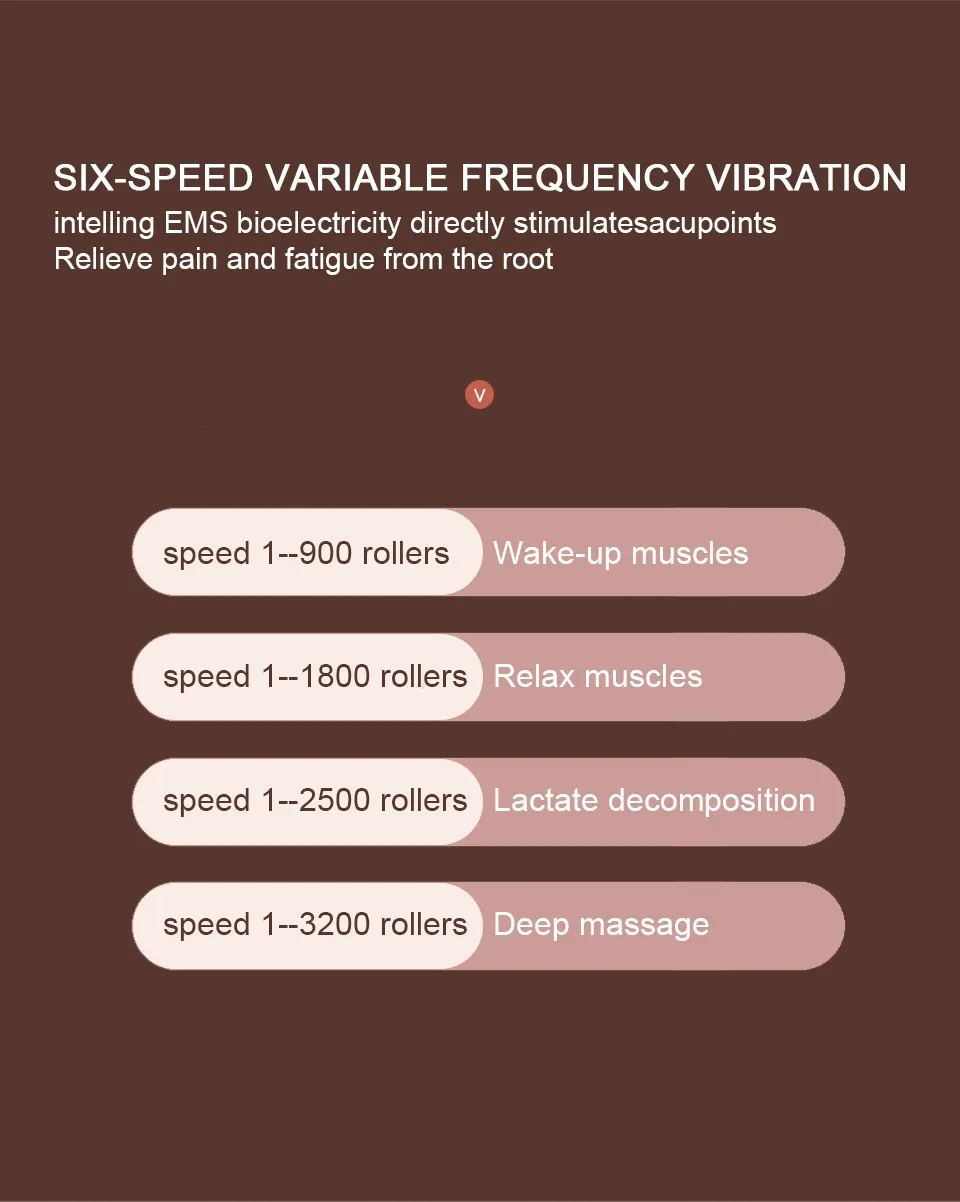 Deep Tissue Massager - Body Pain Relief_voghion.com
