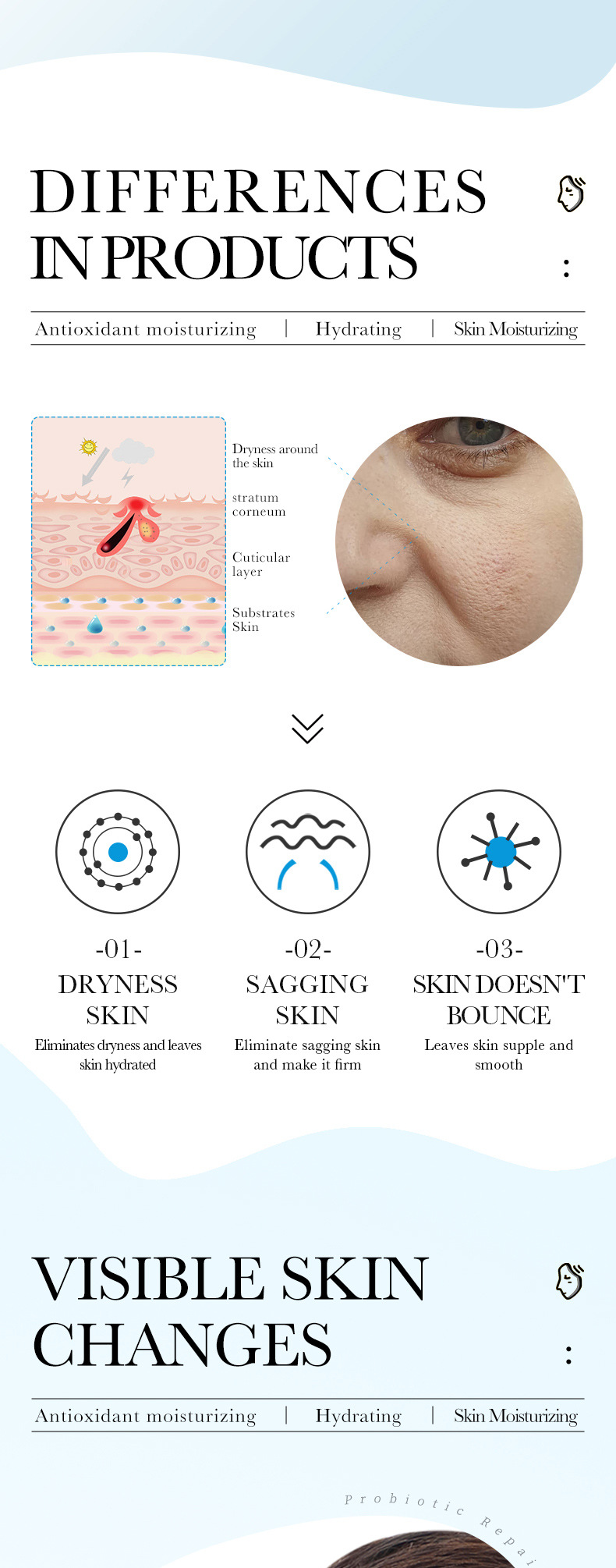 All English BIOAOUA Probiotisk Reparerende og Fuktighetsgivende Ansiktsmaske Ansiktsmaske_voghion.com
