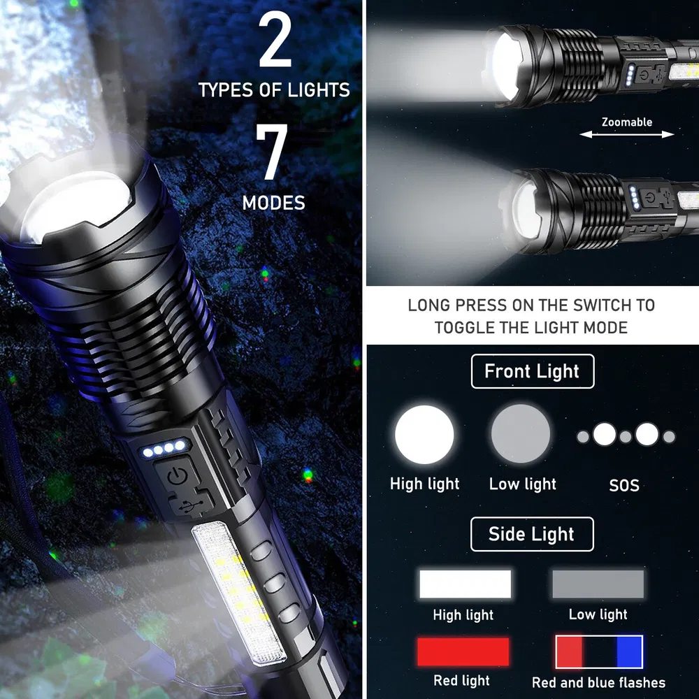Super Bright Tactical Led Flashlight Zoomable And Waterproof_voghion.com