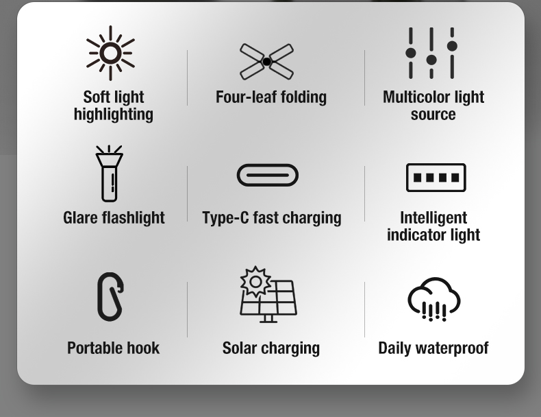 Tragbare Led-campinglaterne Mit Usb-c-anschluss Für Outdoor-aktivitäten_voghion.com