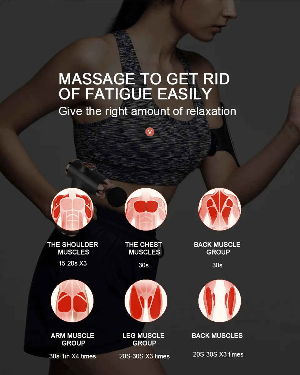 Deep Tissue Massager - Body Pain Relief_voghion.com