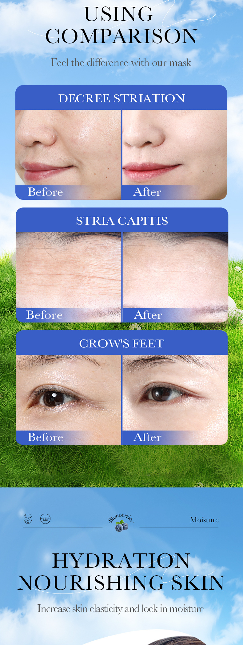 All English SADOER Blueberry Firming&Nourishing Moisturizing&Moisturizing facial mask_voghion.com