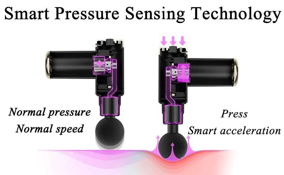 6-Speed Massage Gun - 4 Heads｜Shoulder/Leg Pain Relief_voghion.com