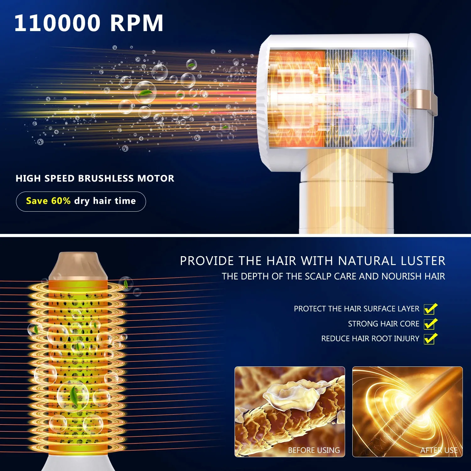 3-in-1 Ionic Dryer Brush - 110k RPM Auto Curling Hair Styler_voghion.com