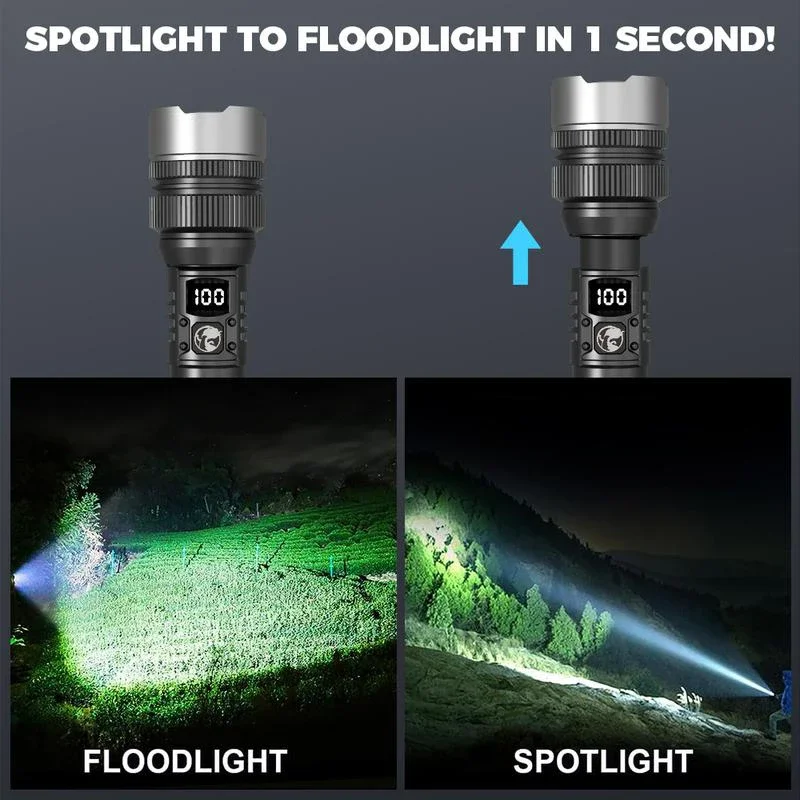 Super Bright Led Flashlight Rechargeable With Digital Display_voghion.com