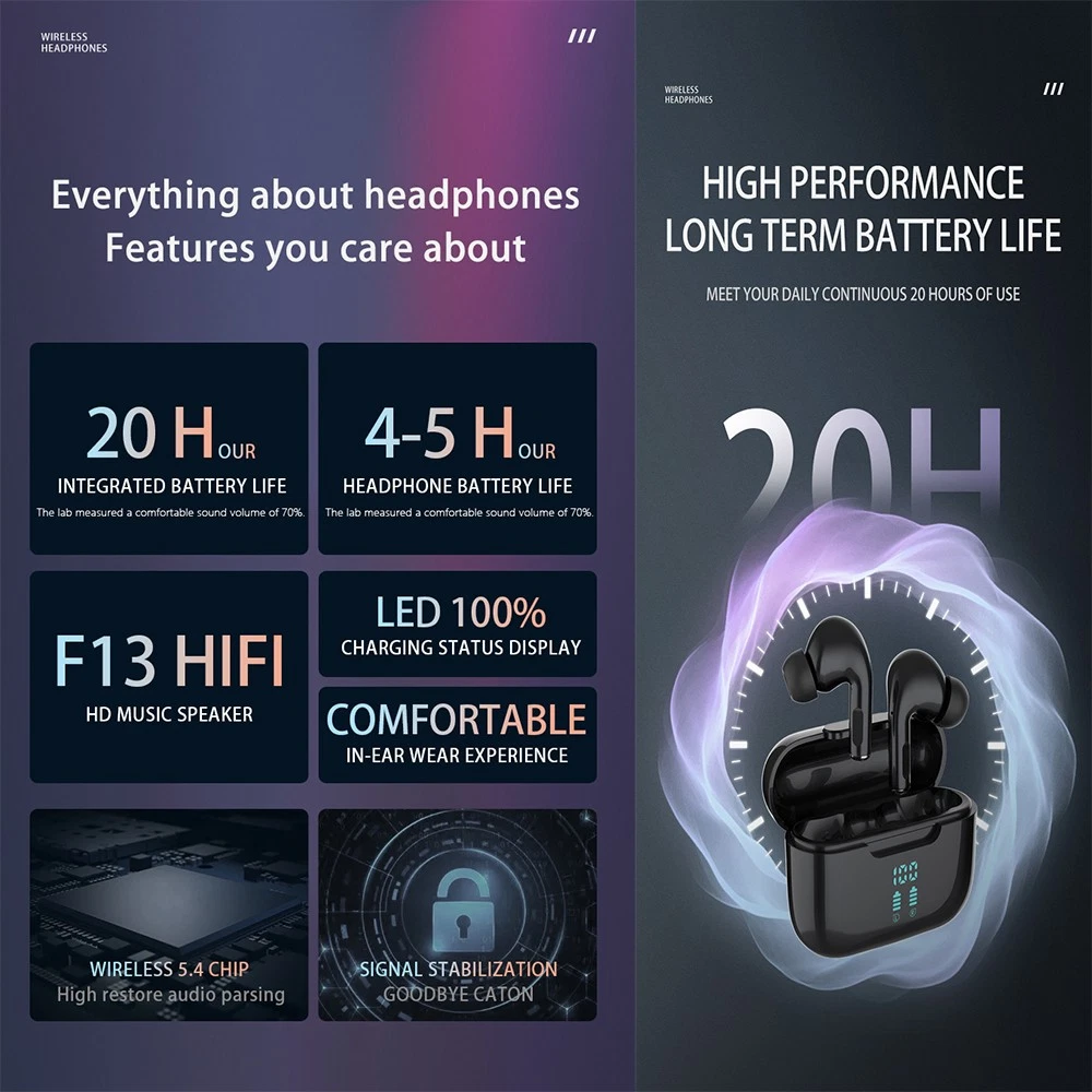 New Wireless Bluetooth 5.4 Earbuds Headphones For IPhone Samsung Galaxy Android_voghion.com