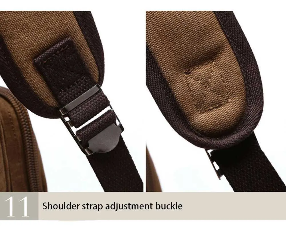 Vintage Canvas Backpack For Men Travel Laptop Rucksack Large_voghion.com