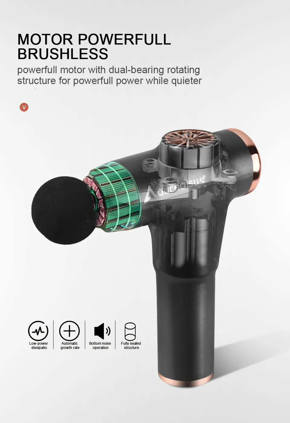 Deep Tissue Massager - Body Pain Relief_voghion.com