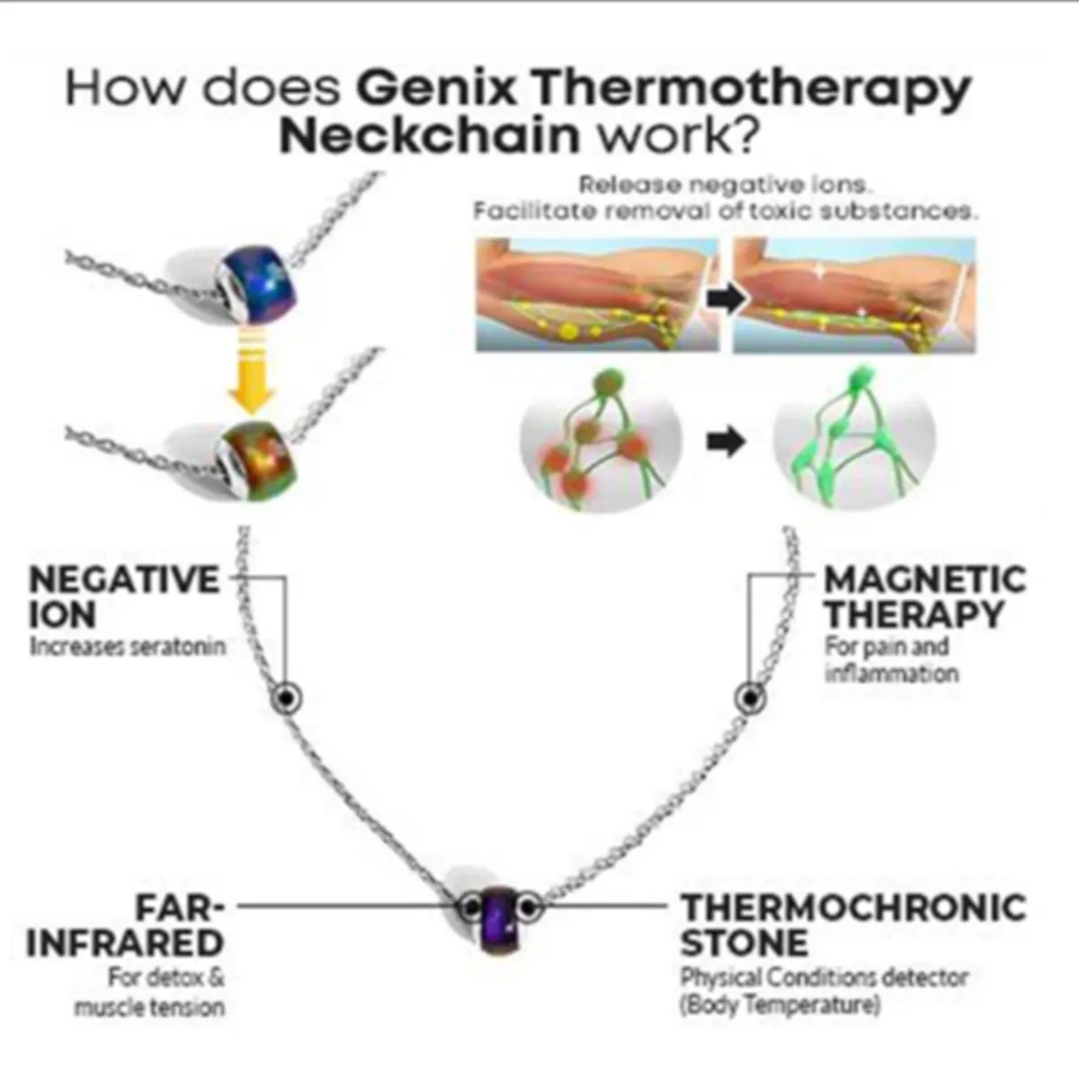 Catene Mood Colore Cambiante Collana Termocromica Gioielleria Dimagrante Circolazione Sanguigna_voghion.com