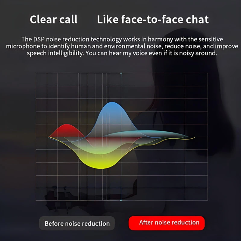 Wireless Bluetooth Earphone Single Business Headset Long Standby_voghion.com