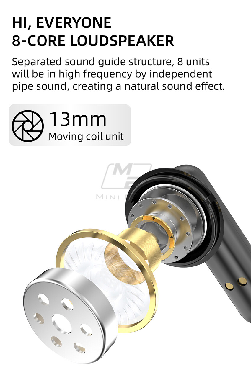 2024 Auricolari wireless Mini Bluetooth 5.0 Auricolari stereo Auricolari sportivi Controllo touch Chiamata binaurale Auricolare piccolo invisibile con microfono_voghion.com