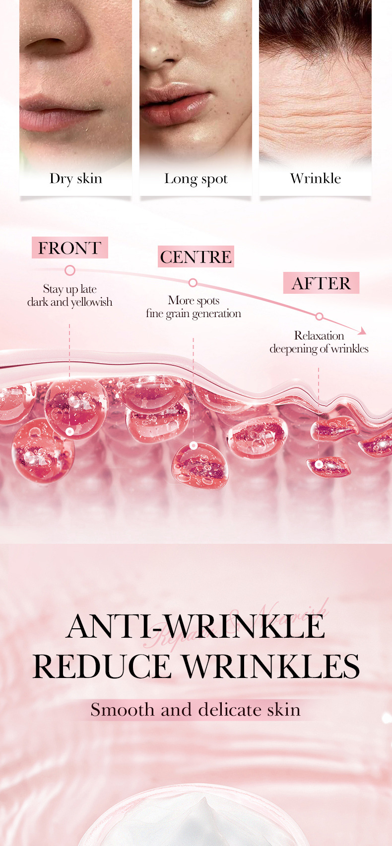 4-in-1 Moisturizing Skin Cream,Face cream 50g,anti wrinkle moist,nourish the skin,firming filling high_voghion.com