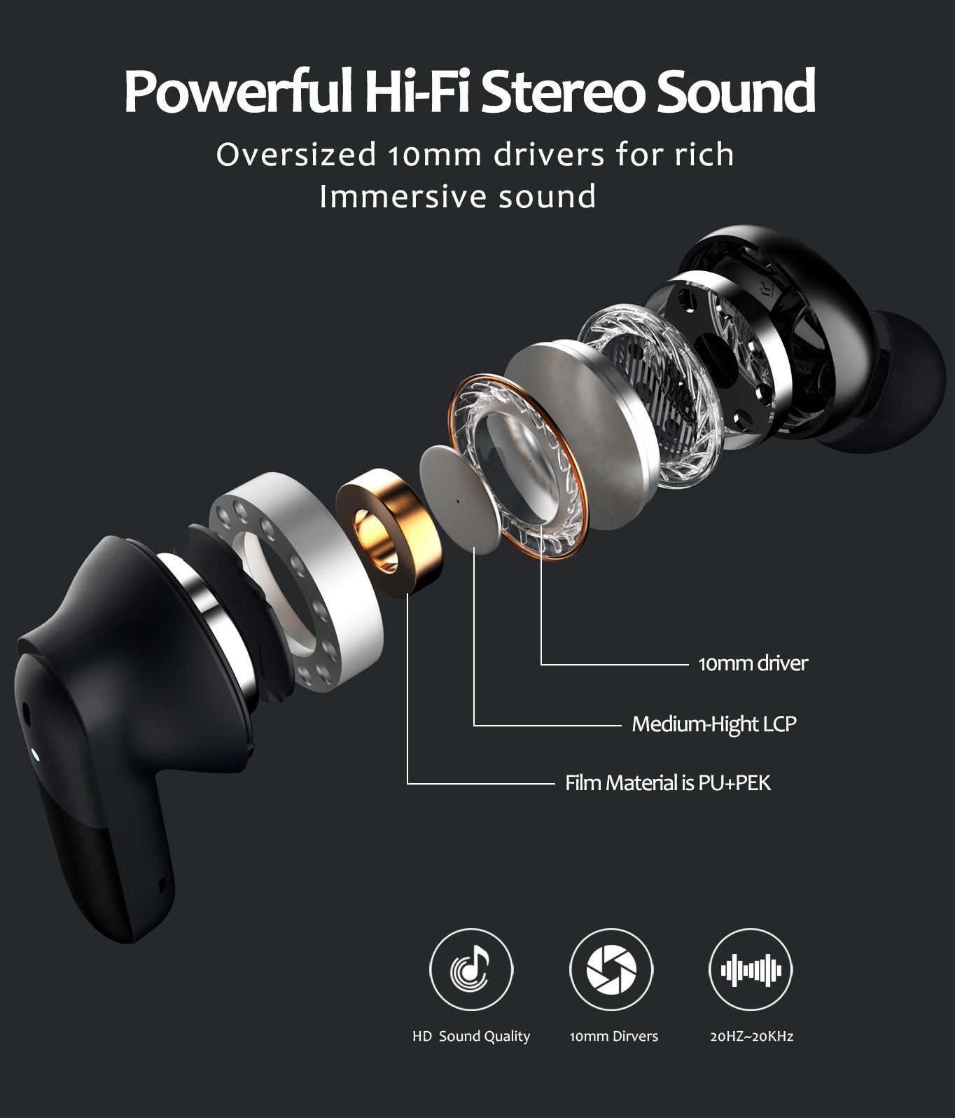 2024 E1 Bluetooth Headset In-Ear Music Headset Low Latency Sports Bluetooth Headset_voghion.com