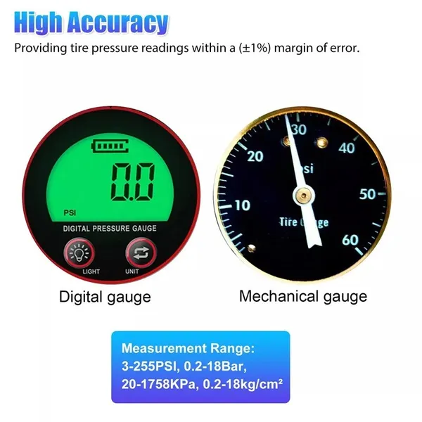 Manometro digitale per pressione pneumatici e controllo ruote_voghion.com