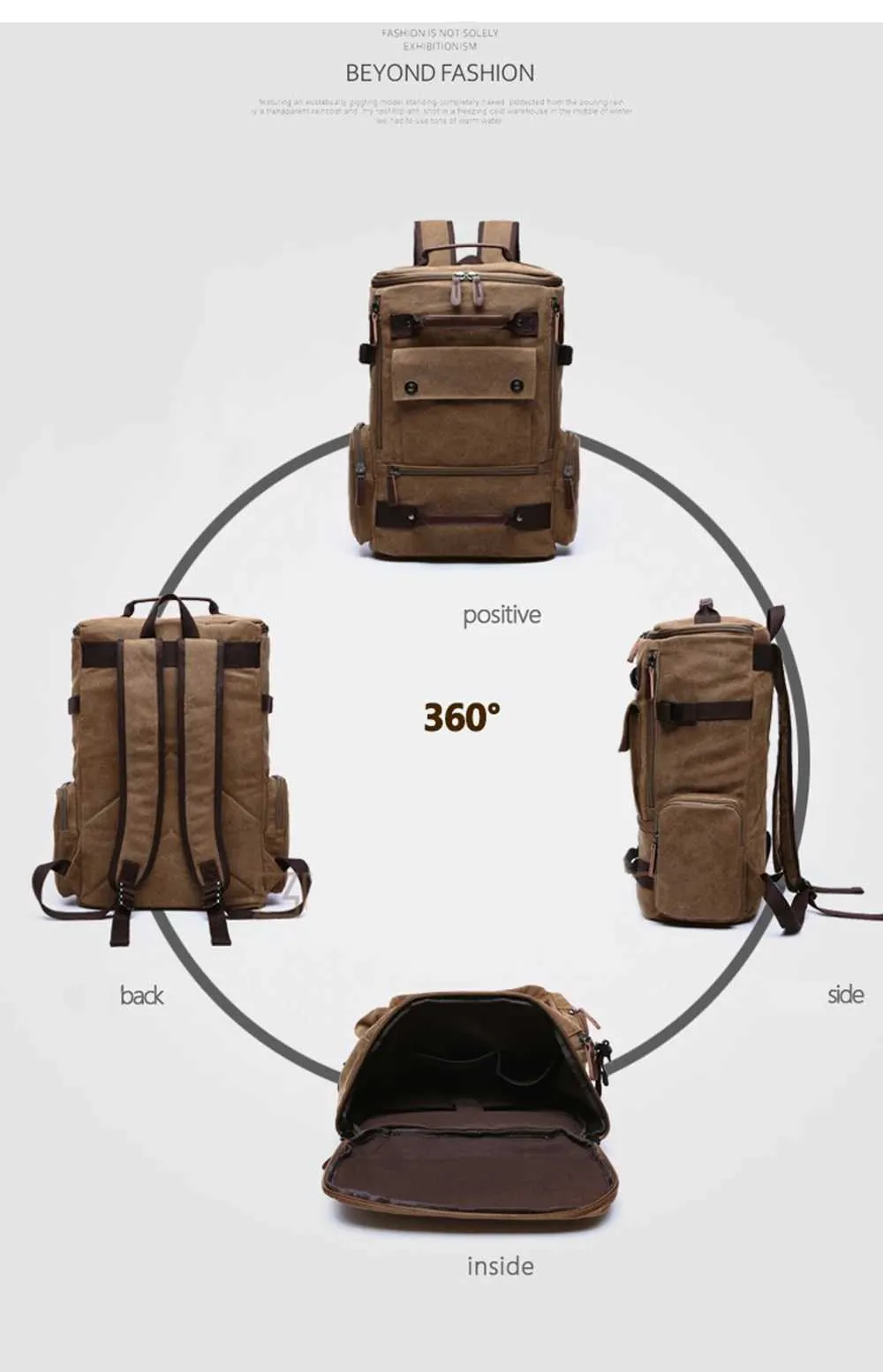 Vintage Canvas Backpack For Men Travel Laptop Rucksack Large_voghion.com