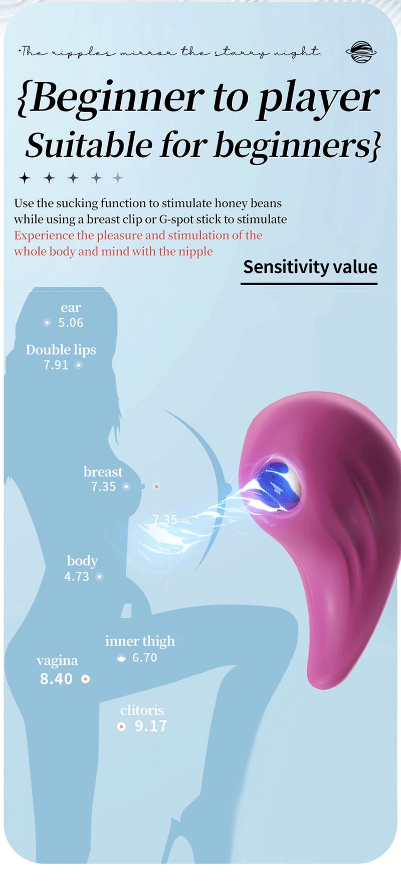 Kraftig Sucker Clitoris Sucking Vibrator til Kvinder Clit Nipple Oral Vacuum Stimulator Kvindelig Masturbator Massager Voksen_voghion.com