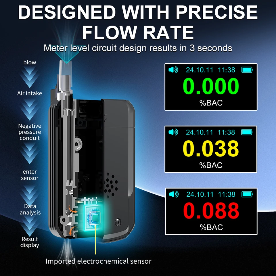 Professional Portable Alcohol Breathalyzer Digital Alcohol Tester_voghion.com