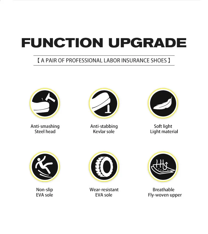 Chaussures de sécurité respirantes, légères et confortables, anti-écrasement et anti-perforation 250122_voghion.com