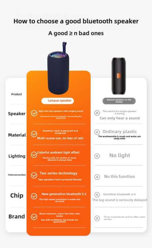 【 8000 chansons incluses 】 Enceinte Bluetooth intelligente, étanche et résistante aux chocs, pour l'extérieur, avec un son de faible tonalité pour la maison_voghion.com