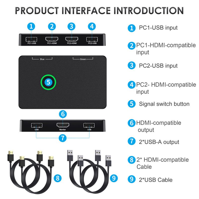 1 Set 4K HD-compatible High Speed with Indicator Light USB 2 Computers Sharing Multiple Devices Switcher Box Home Supply_voghion.com
