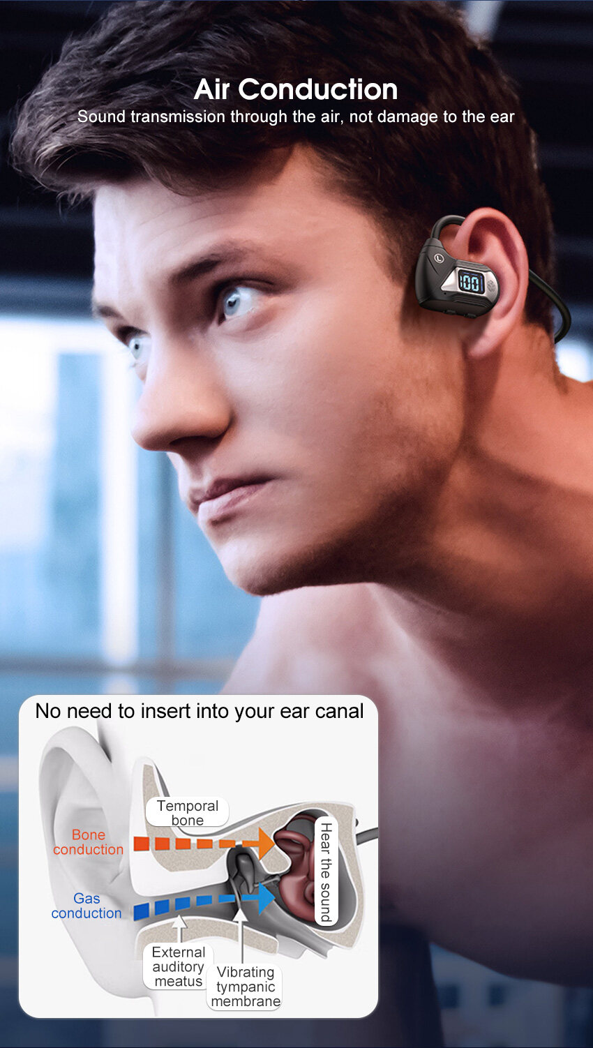 2024 Căști sport fără fir cu conducție de aer, afișaj LED, căști fără fir Bluetooth V5.3, căști cu anulare a zgomotului, sunet stereo, sport, ureche_voghion.com