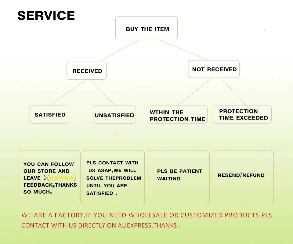 CCFJOYAS 100% Sterling Sier Piccolo Fresco Cinque Fiori Zircone Collana Bracciale Semplice Stile Coreano Gypsophila Gioielli Set_voghion.com