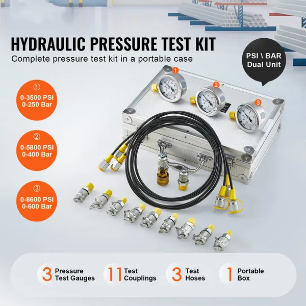Hydraulische druktestset voor graafmachines en tractoren_voghion.com