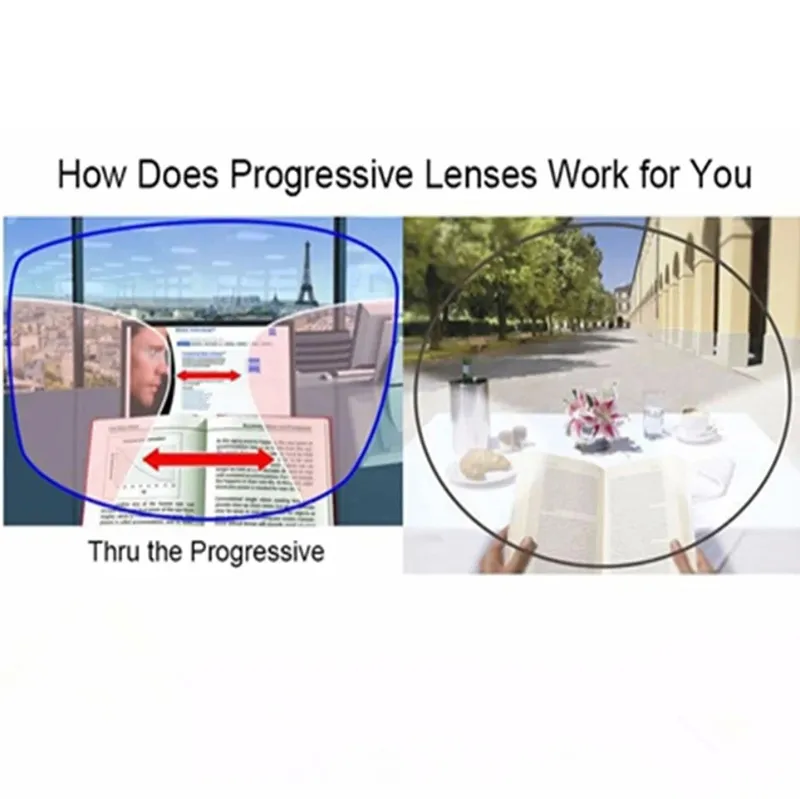 Professzionális, egyedi dioptriás keretes optikai szemüveg, progresszív multifokális CR39 optikai szemüveglencsék_voghion.com