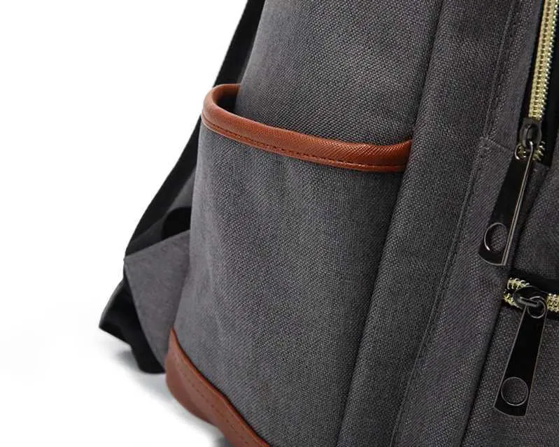Vintage 16 zoll Laptop Rucksack Frauen Leinwand Männer leinwand Reise Freizeit Rucksäcke Retro Casual Tasche Schule Taschen Für_voghion.com