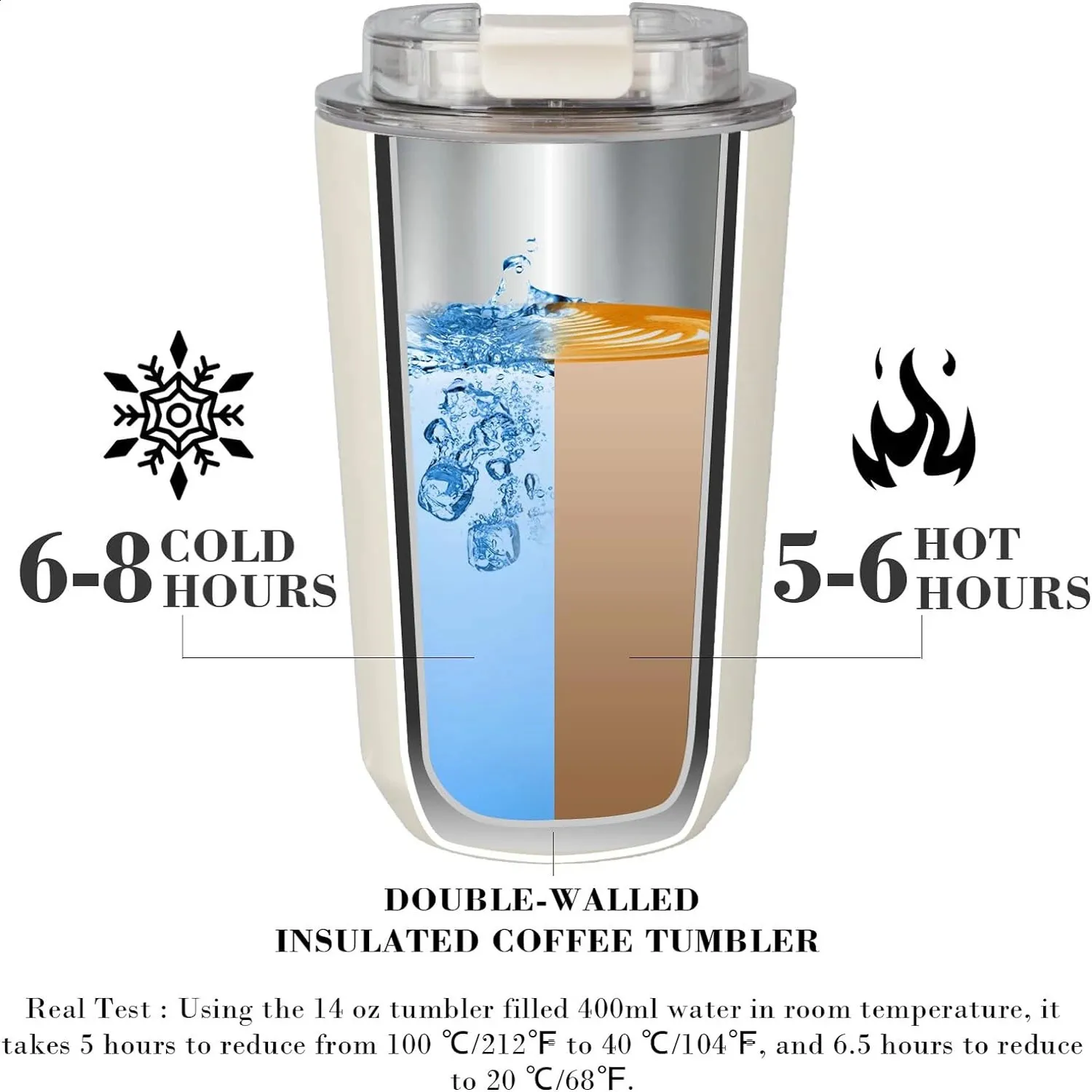 Milky White Tumbler - Car Cup Holder Compatible_voghion.com
