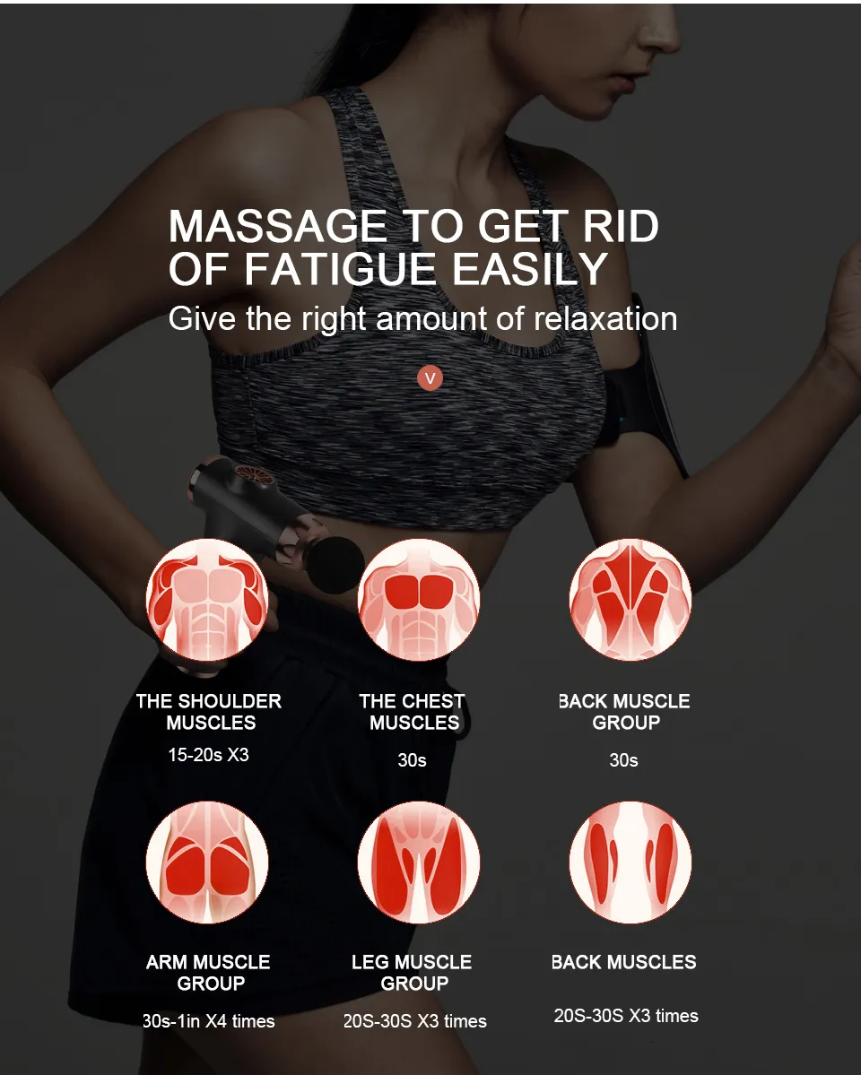Deep Tissue Massager - Body Pain Relief_voghion.com
