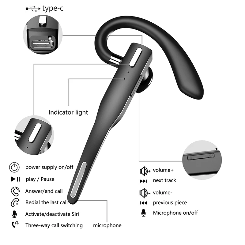 Bluetooth Business Headset Wireless Headphones With Microphone_voghion.com