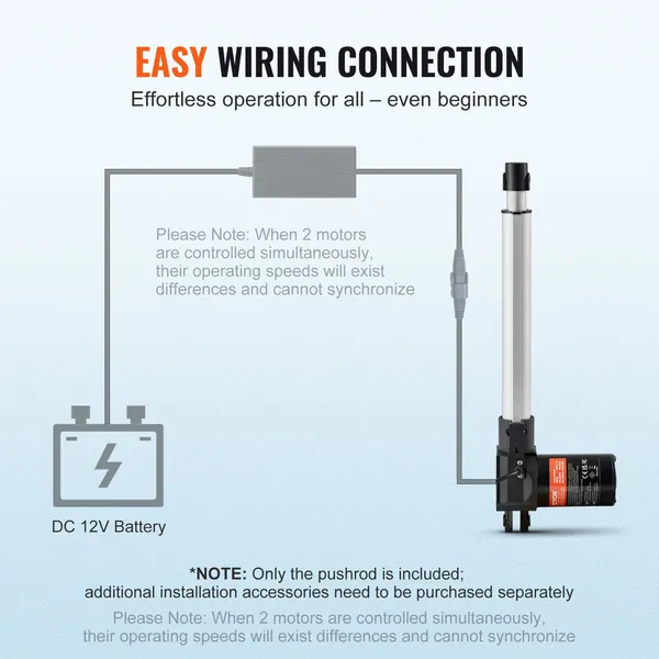 Heavy Duty Linear Actuator Tool Part For Industrial Applications_voghion.com