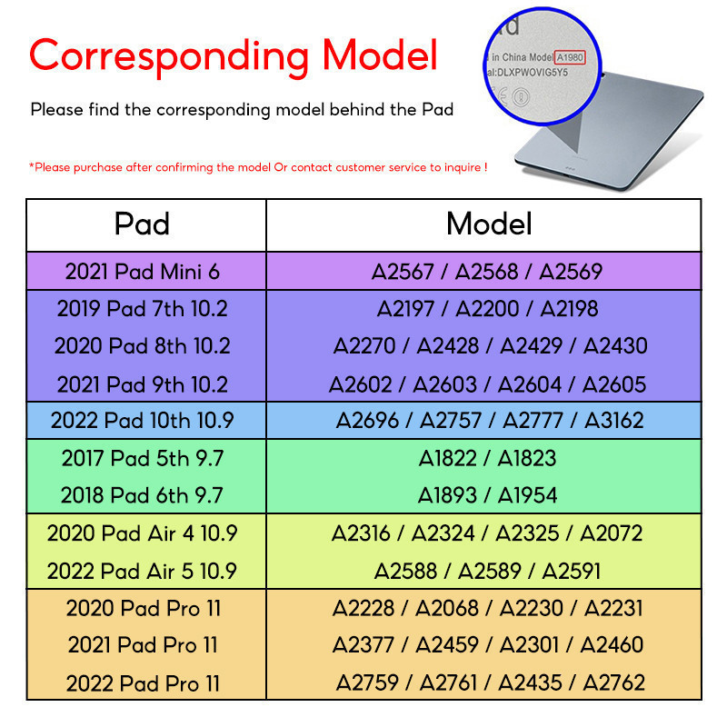 Carcasă transparentă pentru iPad Air 6 M2 5 4 10.9 inch Pro 11 M4 2024 10.9 Gen 9.7 10.2 6.5 Mini 6, husă pentru tabletă cu suport pentru creion_voghion.com