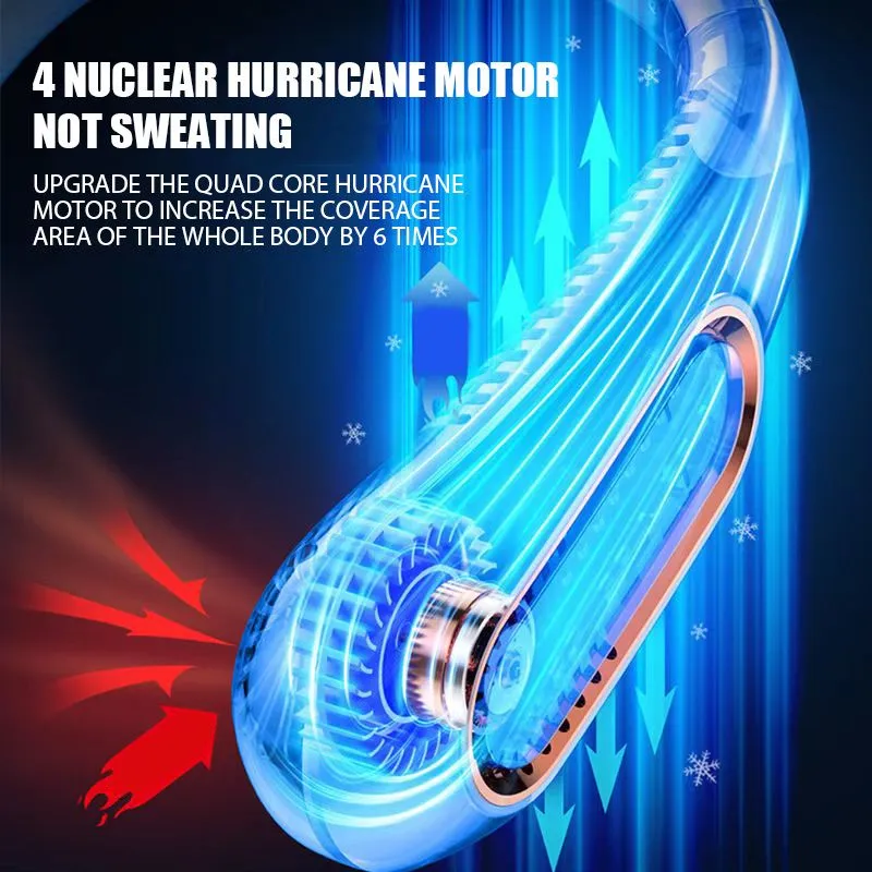 Neckband Fan - Bladeless｜Digital Display｜USB-C EU_voghion.com