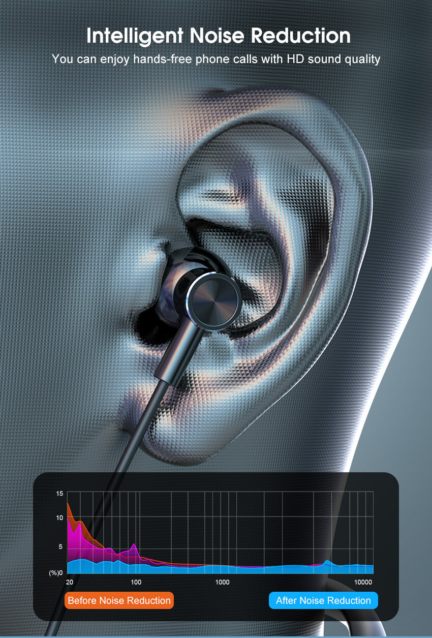 2024 Bluetooth Hörlurar Trådlösa hörlurar Hals Bluetooth 5.3 Hörlurar Sport Svetttåliga Headset Sport Hörlurar Sport Running Hörlurar Noise R_voghion.com