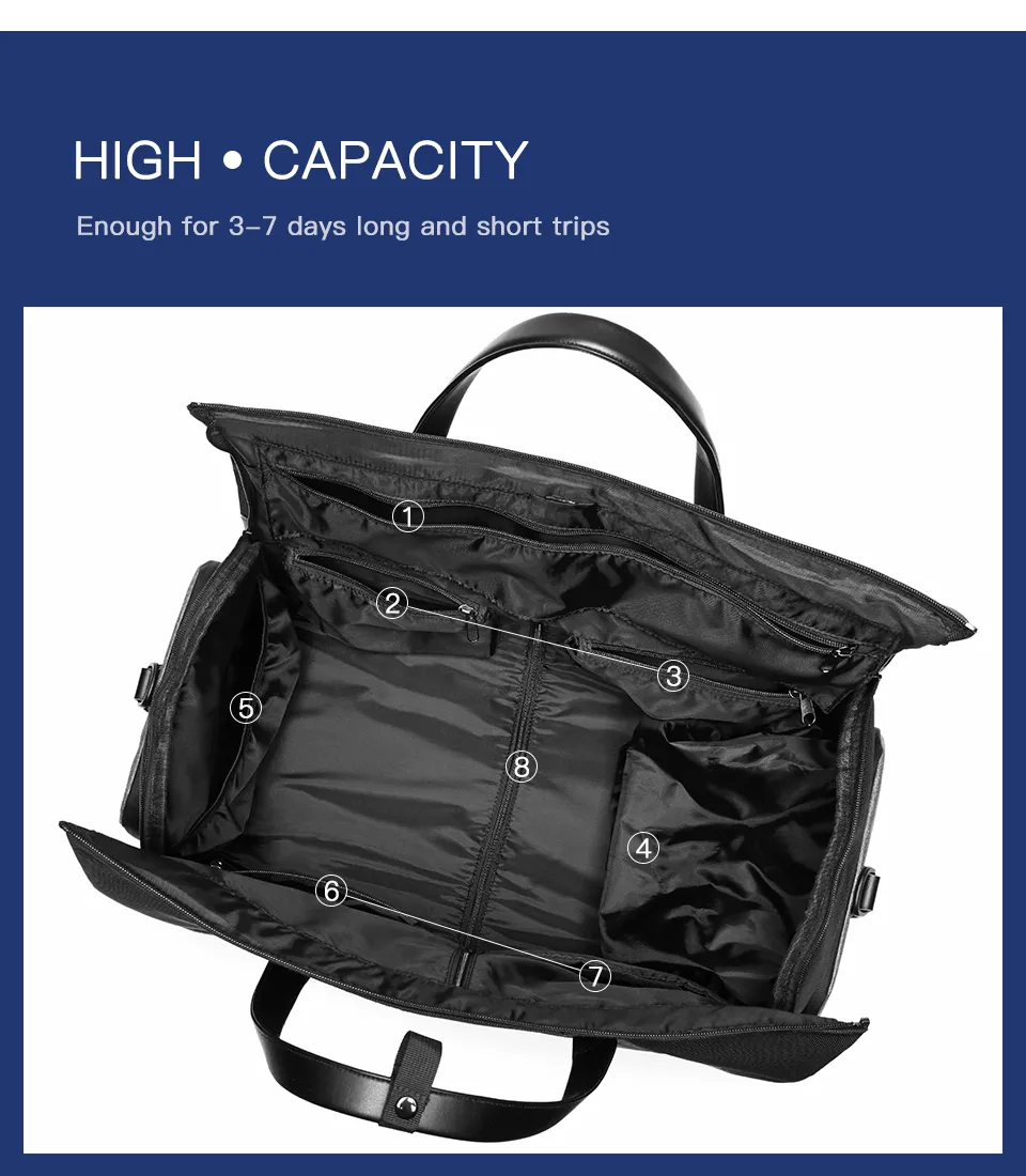 Business Multifunction Men Suit Storage Large Capacity Lage Handbag With Shoes Pocket Male Travel Duffel Bag_voghion.com