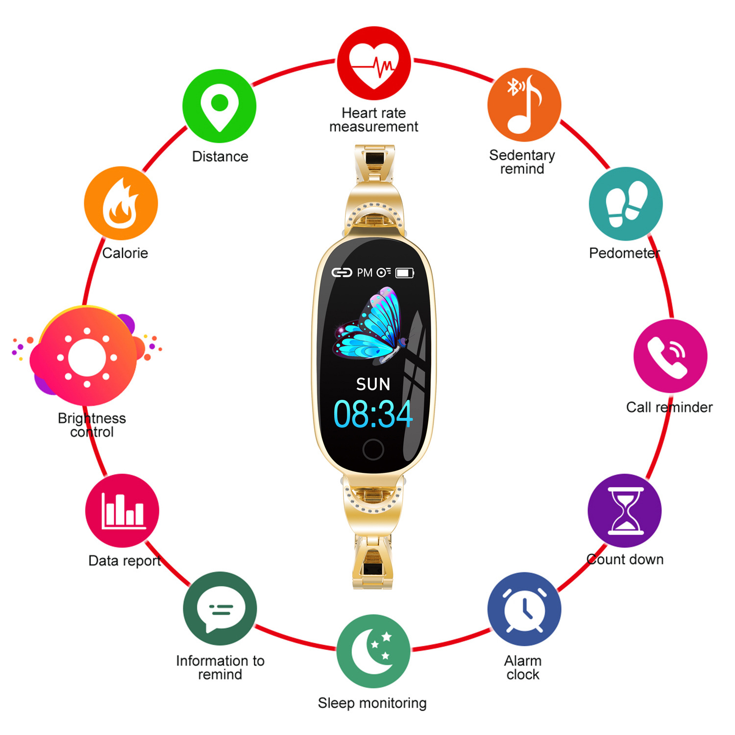 Trendy Items Cross-Border F18 Smart Bracelet Intimate Women's Menstrual Cycle Bluetooth GPS Tracker Watch Huaqiangbei_voghion.com