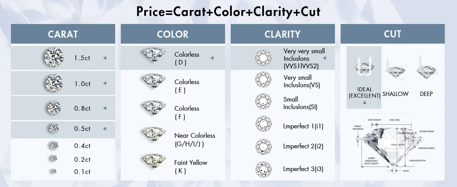 Orecchini a bottone in moissanite per ragazze, in argento Sterling, taglio rotondo, diamanti coltivati in laboratorio, per donne e uomini, placcati in oro bianco._voghion.com
