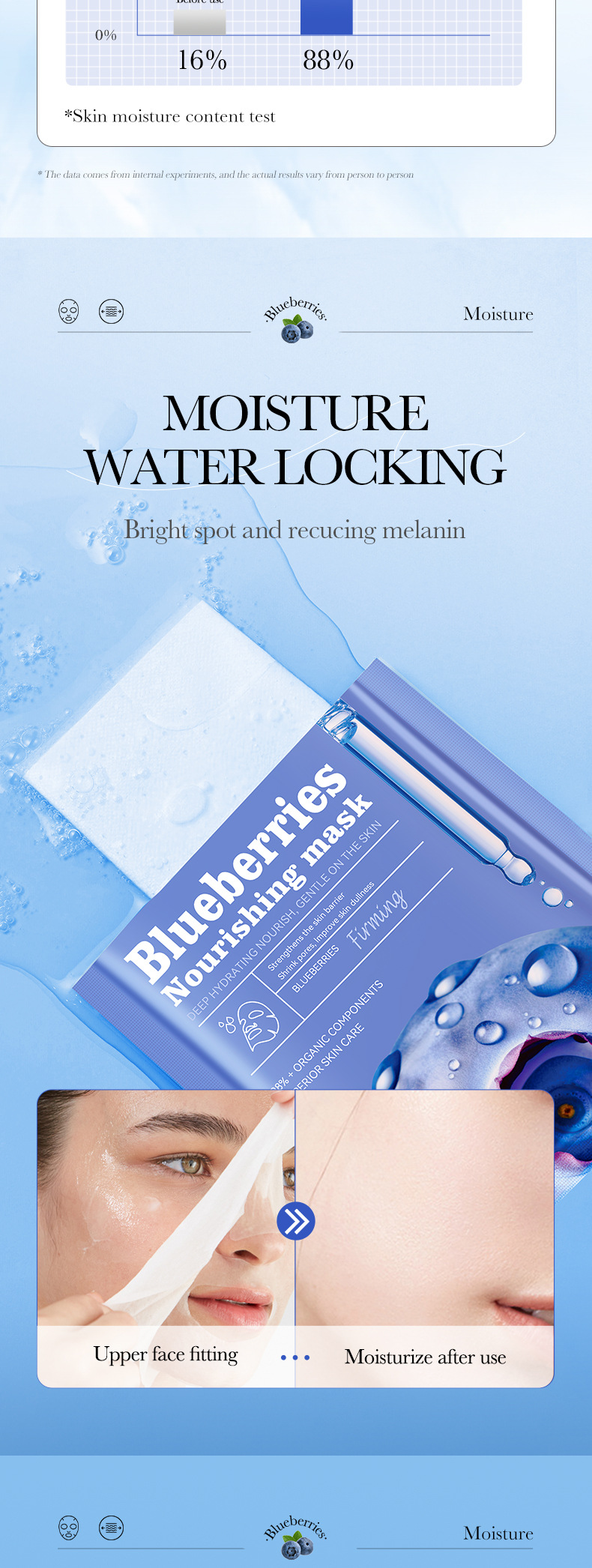 All English SADOER Blueberry Firming&Nourishing Moisturizing&Moisturizing facial mask_voghion.com